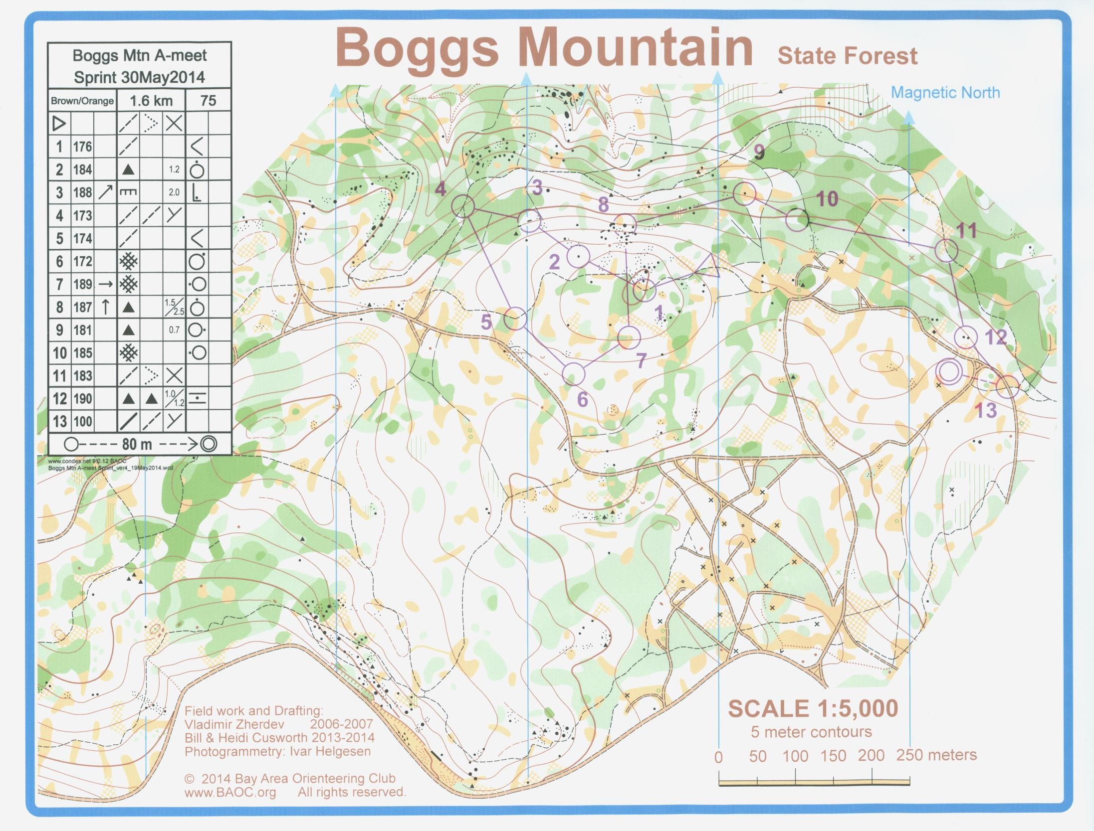 Boggs Mtn Brown-Orange Sprint (30/05/2014)